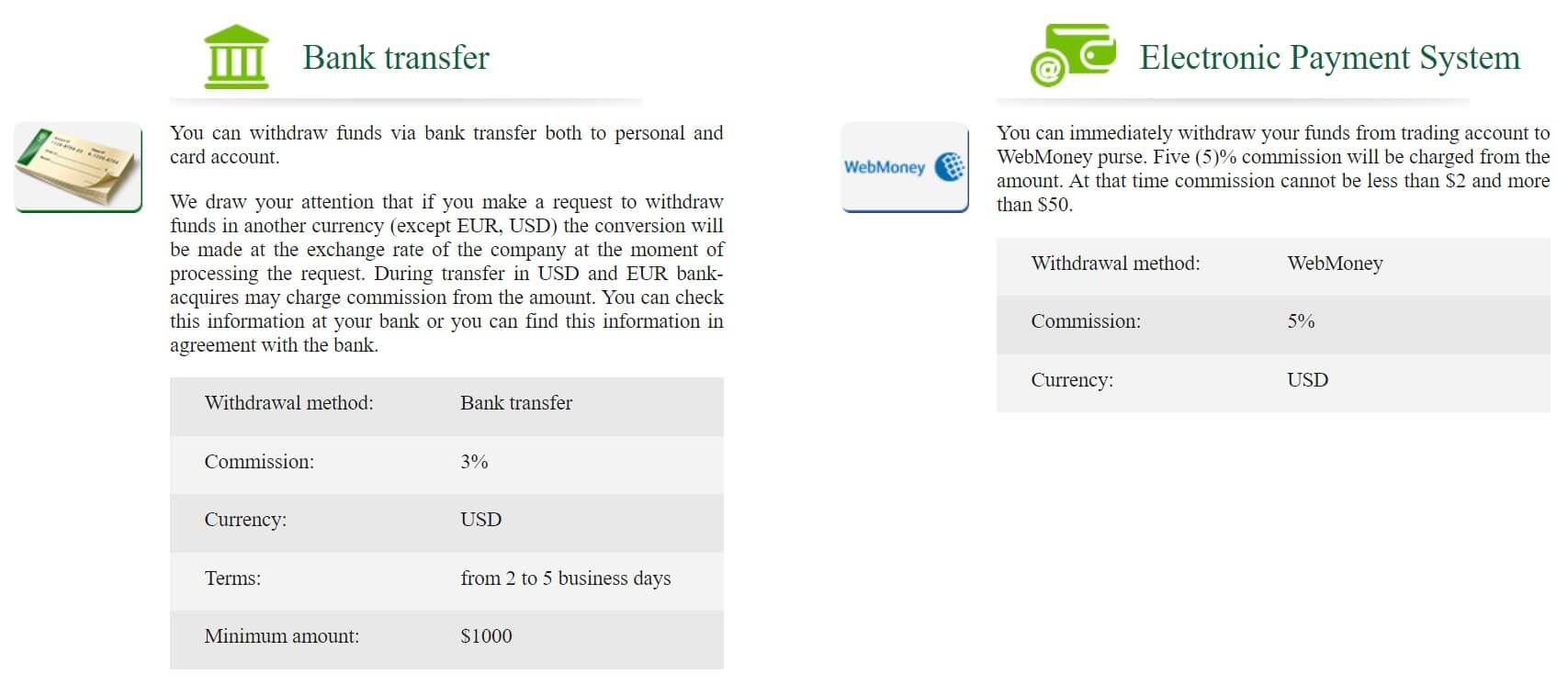 Webmoney payment gateway Plugin for Virtuemart by proga100 | CodeCanyon